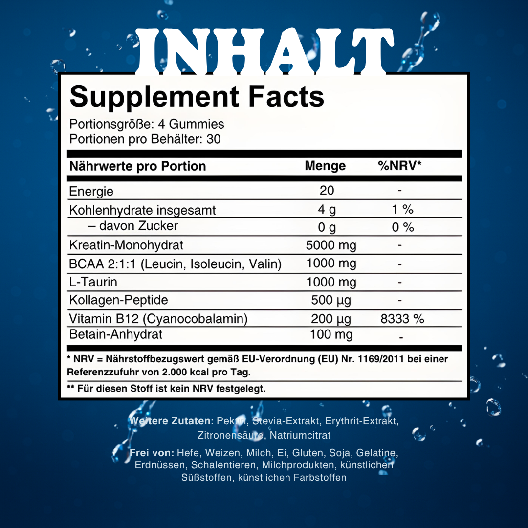 Iron Bites - Creatine Gummies